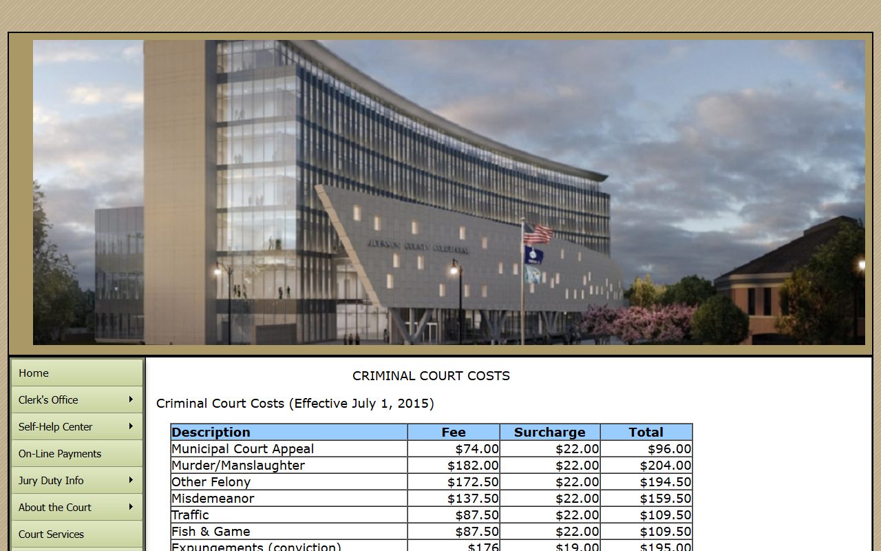 Johnson County District Court criminal court costs tied to arrest and criminal records