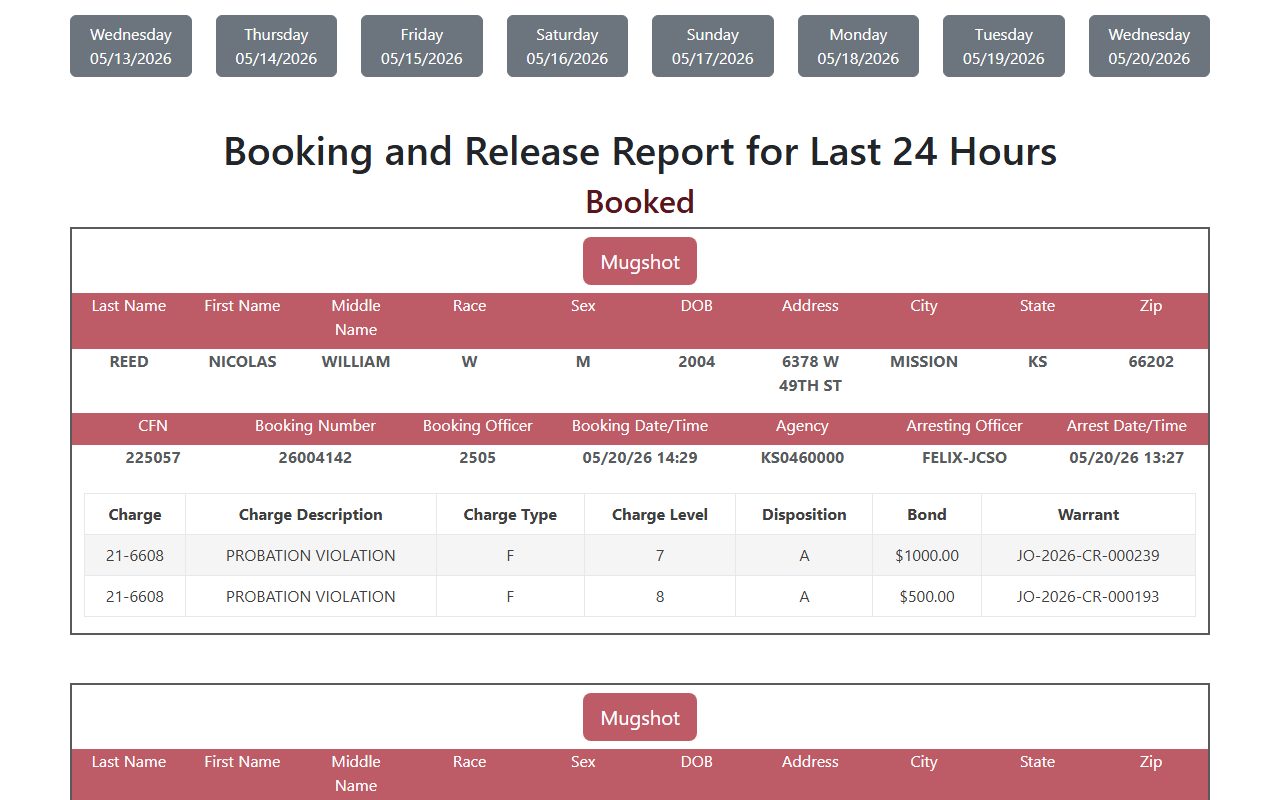 Johnson County booking and release report for released inmates